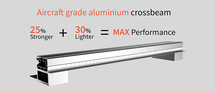 Aircraft grade Aluminium Cross beam